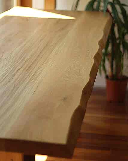 Log Table